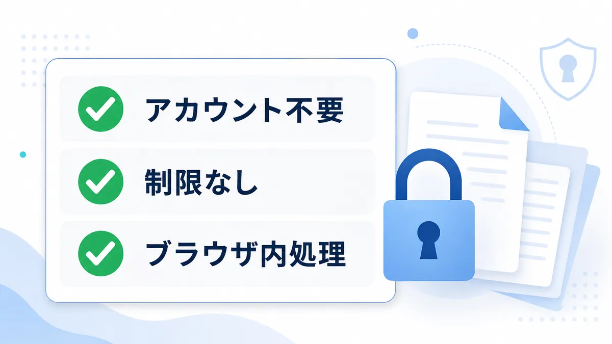 「登録不要」のPDFエディタを選ぶための3つの必須条件をまとめたチェックリストの概念図。